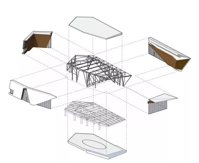 结构拆解，，，，，，，，918博天堂修建设计