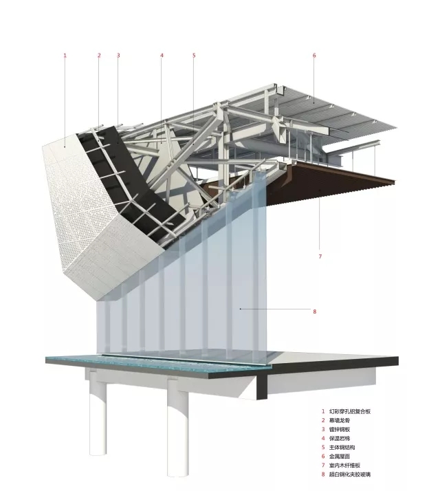 幕墙设计，，，，，，，，918博天堂修建设计