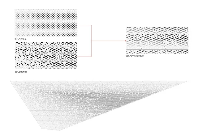 幕墙穿孔形式剖析图，，，，，，，，918博天堂修建设计